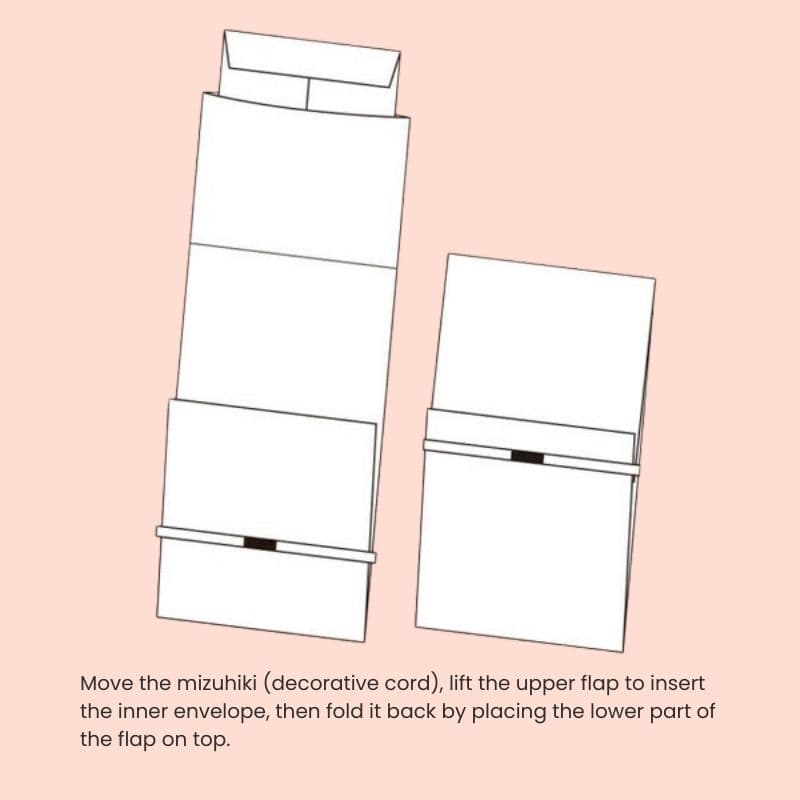 Japanska Shugi-bukuro rosa blommigt kuvert