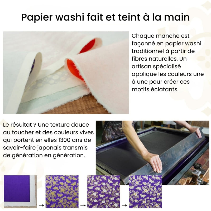 Set om 6 Tenpyo no Yume färgpennor med pensel