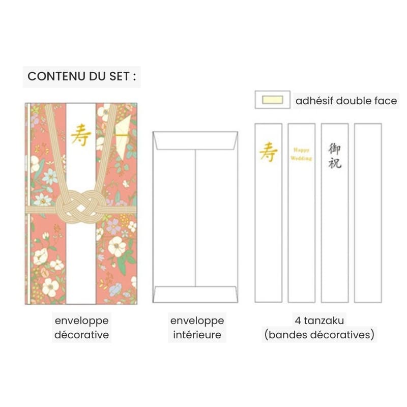 Japanska Shugi-bukuro rosa blommigt kuvert