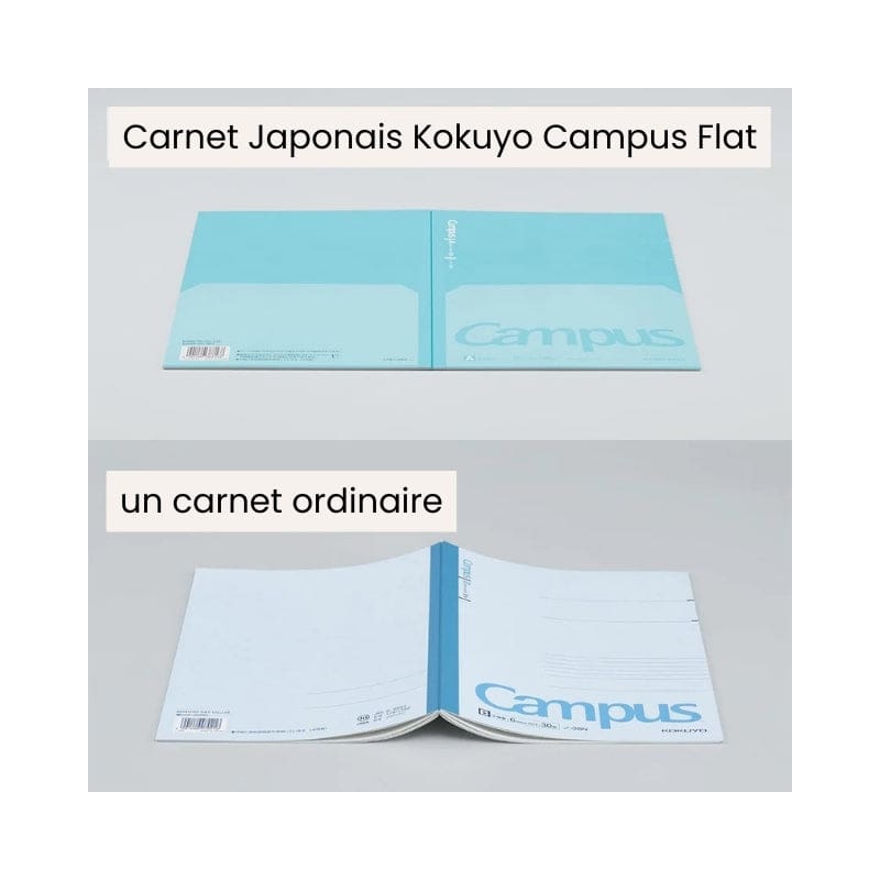 Japansk anteckningsbok Kokuyo Campus Flat