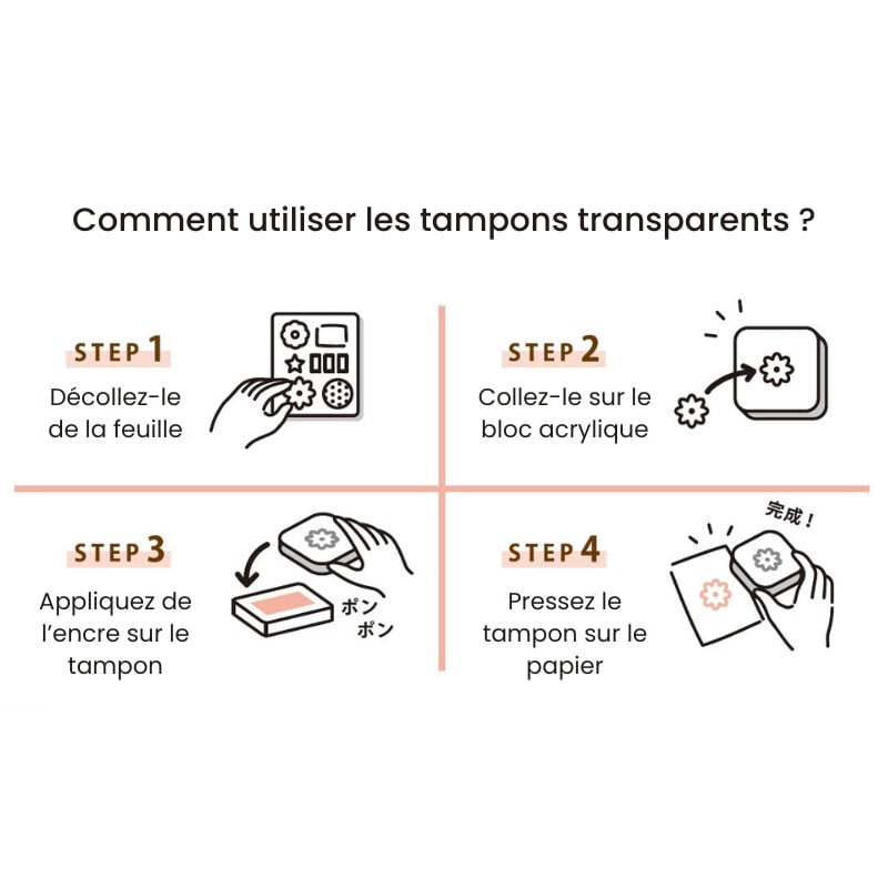 Japanska Panda Transparenta frimärken