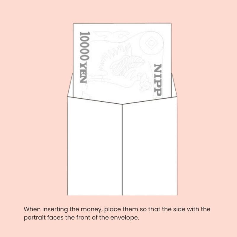 Japanskt Shugi-bukuro-kuvert i rött och guld