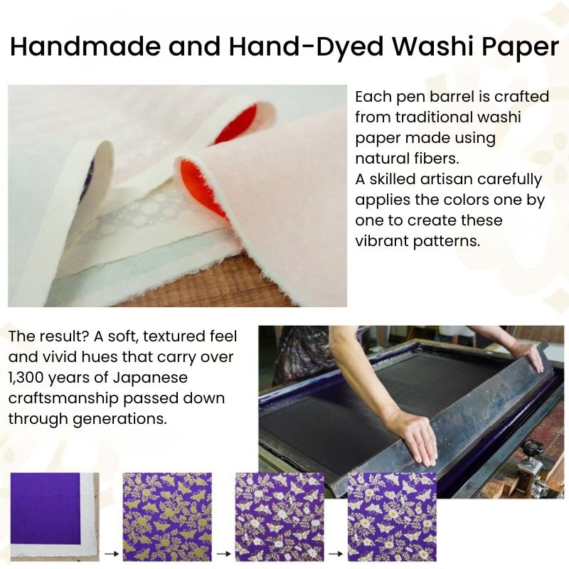 Set om 6 Tenpyo no Yume färgpennor med pensel